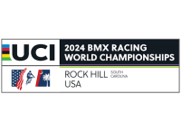 Challenge Mondial 2024 Rock Hill